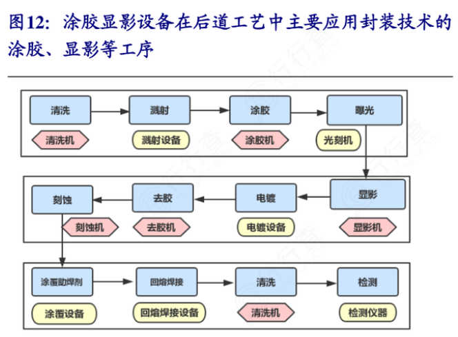 1663288128857409.png 圖片1.png